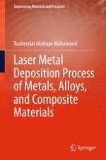 Introduction to Laser Metal Deposition Process