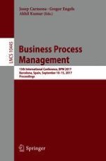 Temporal Network Representation of Event Logs for Improved Performance Modelling in Business Processes