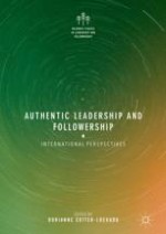 Leader Self-Awareness and Follower Psychological Empowerment Across Cultures