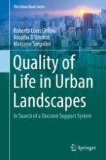 State of the Art on the Search for Sustainability and Quality of Life in Cities