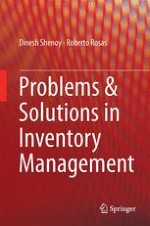 Introduction to Inventory Management
