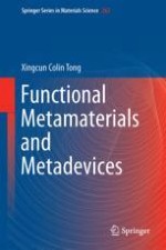 Concepts From Metamaterials to Functional Metadevices