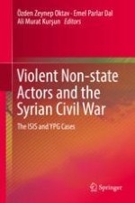 Reframing and Reassessing the VNSAs in Syrian Conflict: An Introduction