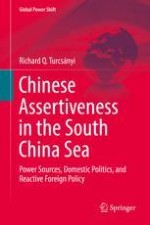 The Puzzle of Chinese Assertiveness