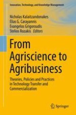 Introduction: Innovation and Technology Transfer in Agriculture