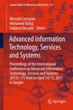 Factors Influencing the Adoption of Ambient Assisted Living Technologies by Healthcare Providers in the Kingdom of Saudi Arabia