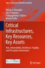 Critical Infrastructures, Key Resources, and Key Assets
