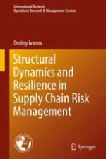 Supply Chain Management and Structural Dynamics Control