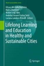 Coping with Climate Change Effects on Urban Infrastructure—Problem Structuring Based on Value-Focused Thinking Methodology