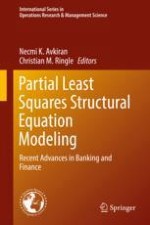 Rise of the Partial Least Squares Structural Equation Modeling: An Application in Banking