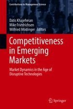 An Introduction to Competitiveness in Fast Changing Business Environment