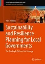 Defining, Initiating, and Reviewing Sustainability and Resilience Planning