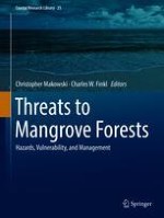 Australian Mangroves: Their Distribution and Protection