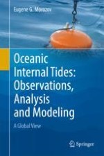 Modern Concepts About Oceanic Internal Waves