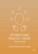 Introducing International Practice Theory