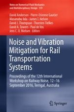 A State-of-the-Art Review of Curve Squeal Noise: Phenomena, Mechanisms, Modelling and Mitigation