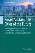 Introduction: The Rise of Sustainability, ICT, and Urbanization and the Materialization of Smart Sustainable Cities