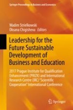 Social, Economic, and Academic Leadership for Sustainable Development of Business and Education in the Future: An Introduction