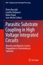 Overview of Parasitic Substrate Coupling