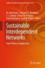 A Panorama of Future Interdependent Networks: From Intelligent Infrastructures to Smart Cities