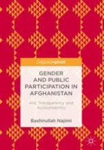 Gender and Participation