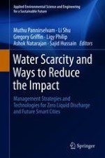 Sustainable Management of Municipal Wastewater Reverse Osmosis Concentrate: Treatment with Biological Activated Carbon Based Processes for Safe Disposal