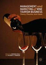 Introduction: The Evolution of Wine Tourism Business Management