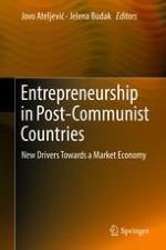 Introduction to “Entrepreneurship in Post-Communist Countries: New Drivers Towards a Market Economy”