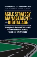 Digital Age Strategy Management: From Planning to Dynamic Decision Making