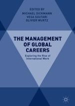 The Multiple Forms and Shifting Landscapes of Global Careers