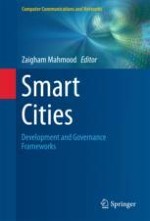 Modeling Smart Self-sustainable Cities as Large-Scale Agent Organizations in the IoT Environment