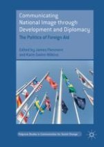 Introduction: New Dimensions in the Politics of Image and Aid