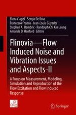 Low Wavenumber Models for Turbulent Boundary Layer Excitation of Structures