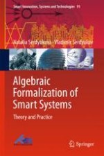 The Problem of General Systems Theory’s Formalization