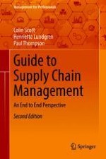 Introduction to Supply Chain Management