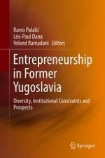 Entrepreneurship in Former Yugoslavia: An Introduction