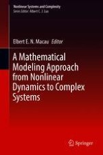 From Nonlinear Dynamics to Complex Systems: Introduction