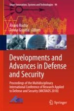 Empirical Study of the Application of Business Intelligence (BI) in Cybersecurity Within Ecuador: A Trend Away from Reality