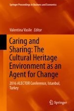Cultural Heritage Management (CHM) and the Sustainable Development Requirements