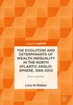 An Unequal World: Introduction to Wealth Inequality in the North Atlantic Anglosphere