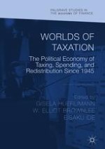 The Political Economy of Taxing, Spending, and Redistribution Since 1945: An Introduction