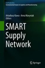 E-Supply Network Management—Unused Potential?