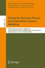 Mining Expressive and Executable Resource-Aware Imperative Process Models