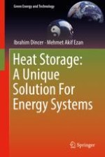 Fundamental Aspects of Thermodynamics and Heat Transfer