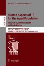 Desktop PC, Tablet PC, or Smartphone? An Analysis of Use Preferences in Daily Activities for Different Technology Generations of a Worldwide Sample