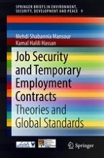 Job Security and Temporary Employment Contracts: A Theoretical Analysis