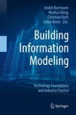 Building Information Modeling: Why? What? How?