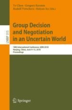 Hesitant Fuzzy Linguistic Group Decision Making with Borda Rule