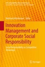 Corporate Social Responsibility as a Driver of Innovation Processes