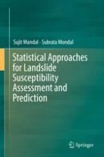 Concept on Landslides and Landslide Susceptibility